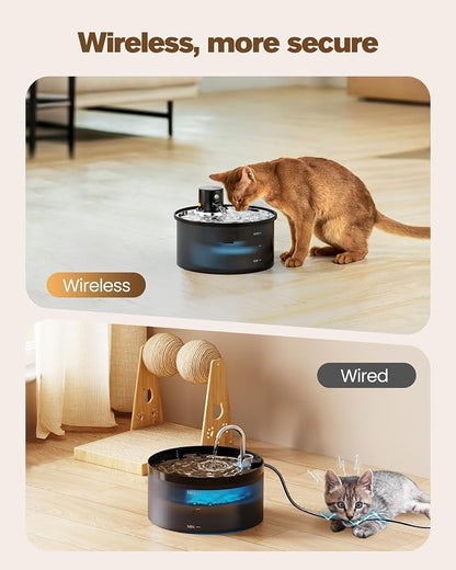 Battery Operated Cat Water Fountain: Wireless Pet Fountain - 108oz/3.2L - Image 3