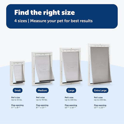 PetSafe Plastic Pet Door - Image 5