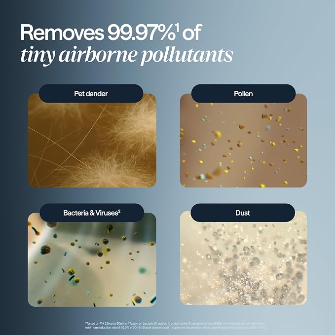 BLUEAIR Air Purifiers for Medium Rooms, Cleans 1, 858 sqft in one hour - Image 4