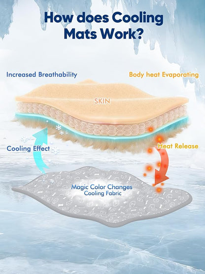 Rywell Dog Cooling Mat 2.0 - Image 6