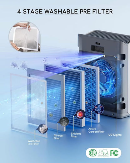 Air Purifier for Home Bedroom Large Room Up to 2000Ft², Smart APP&Voice Control - Image 5