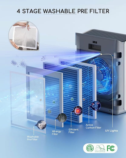 Air Purifier for Home Bedroom Large Room Up to 2000Ft², Smart APP&Voice Control - Image 4