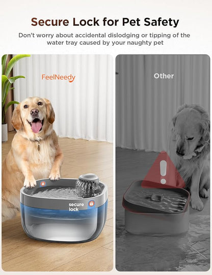 7L/1.8Gal Dog Water Fountain for Large Dog, FEELNEEDY Dog Water Bowl Dispenser - Image 5