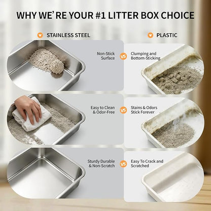Stainless Steel Cat Litter Box - Image 4