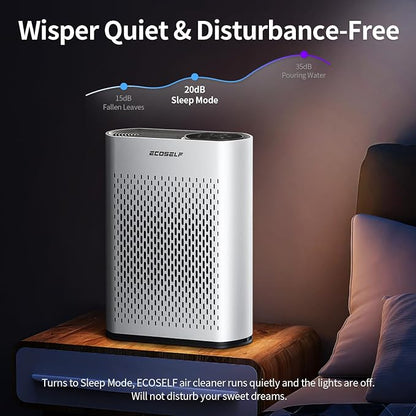 Air Purifiers for Home Air Purifier Up to 2400 Ft² - Image 7
