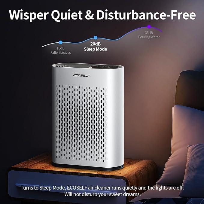 Smart Air Purifiers for Large Room, Cleans 2, 400 ft² in 30 Mins, 3-Stage True - Image 5