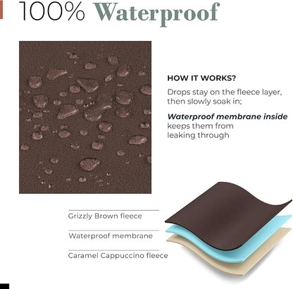 Waterproof Dog Blanket - Image 6