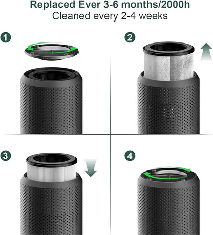 Air Purifiers for Bedroom Home up to 1250 ft², Vniup H14 True HEPA Room Air - Image 8