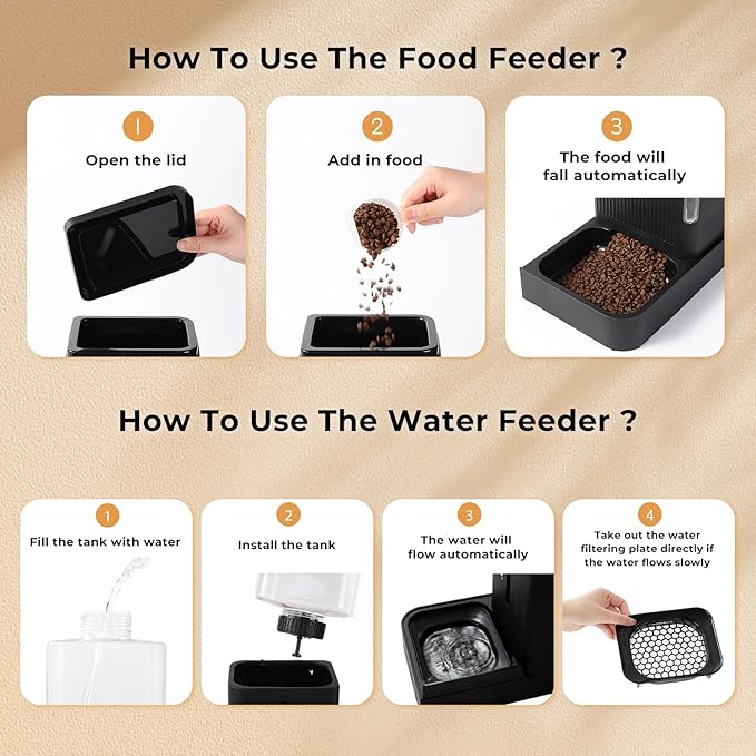 Gravity Cat Feeder and Water Dispenser, 2 in 1 Automatic Cat Feeder - Image 6