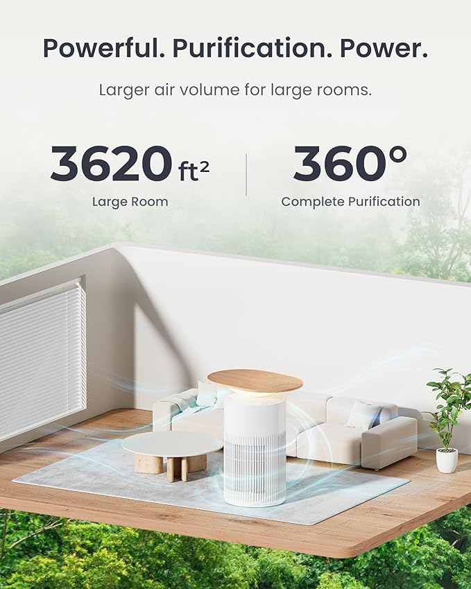 SwitchBot Air Purifier for Home Large Room up to 3620 ft², Pet Mode, Support - Image 4