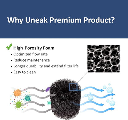 UNEAK 2-Pack Large Premium Pre Filter Sponge Aquarium Intake High-Porosity Foam - Image 3