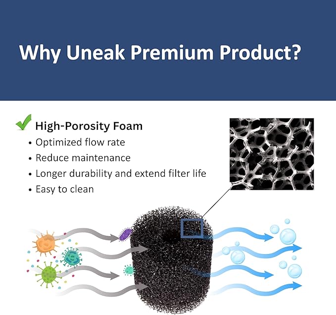 UNEAK 2-Pack Small Premium Pre Filter Sponge Aquarium Intake High-Porosity Foam - Image 3