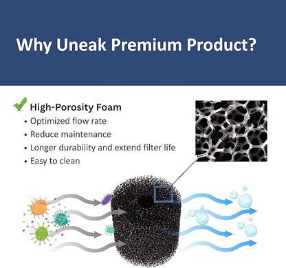UNEAK 2-Pack Small Premium Pre Filter Sponge Aquarium Intake High-Porosity Foam - Image 3