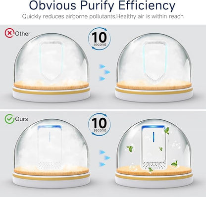 Plug In Air Ionizers - Image 4