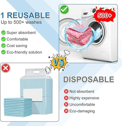 OUTCREATOR® Washable Bed Pads 34" x 76", Incontinence Mattress Protector - Image 6