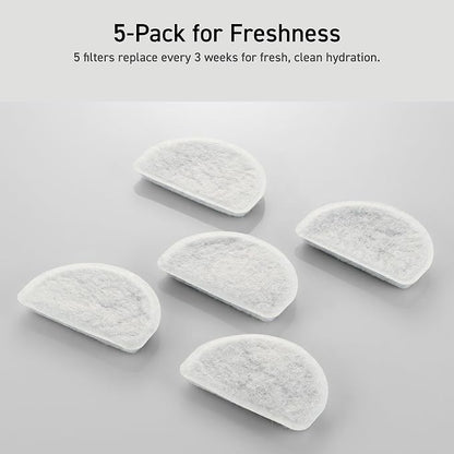 ELECOM Replacement Softening Filters - Image 6
