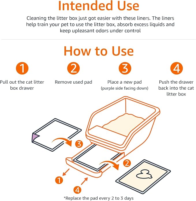 Amazon Basics Cat Litter Pee Pads, Super Absorbent, Odor Control - Image 4