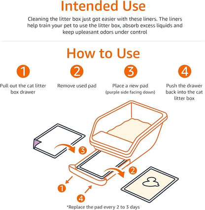 Amazon Basics Cat Litter Pee Pads, Super Absorbent, Odor Control - Image 4