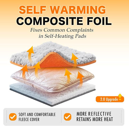 Self Warming Cat Bed, Heated Cat Bed, 2.0 Upgraded Thermal Foil Heating Pad - Image 2