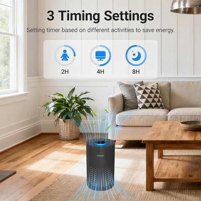 Air Purifiers for Bedroom Home, Cobectal Air Cleaner - Image 6