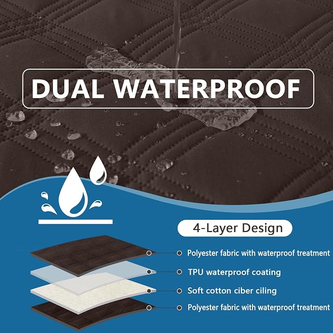 hyha Waterproof Dog Blanket, Reversible Pet Bed Blanket, Soft Sofa Couch Cover - Image 3