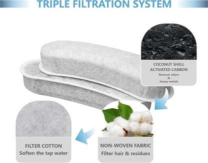 Cat Water Fountain Charcoal Replacement Filters Compatible - Image 4