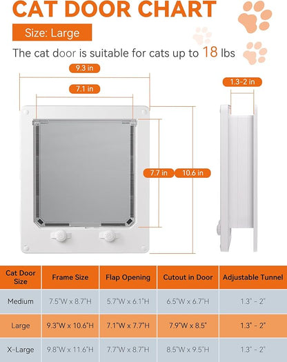 LIBBEPET Cat Door Interior Door, Indoor Cat Doors, Large Pet Doors - Image 3