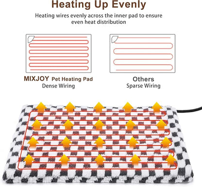 MIXJOY Heated Dog Bed, 11 Adjustable Temperature Dog Heating Pad Indoor - Image 2