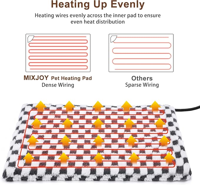 MIXJOY Heated Cat Bed, 11 Adjustable Temperature Cat Heating Pad Indoor - Image 2