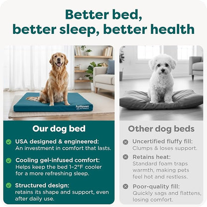 FurHaven Water-Resistant Orthopedic Dog Bed - Image 7