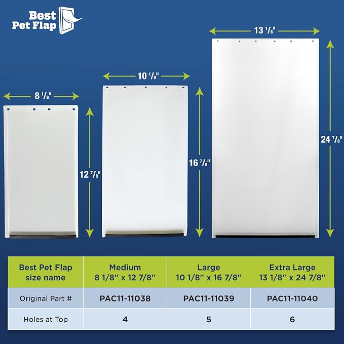 Large Replacement Dog Door Non PVC Flap Fits PetSafe PAC11-11039 - Image 5