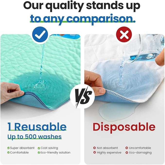 Noovirum® Washable Underpads 34"x36" -Reusable Incontinence Pads - Image 5