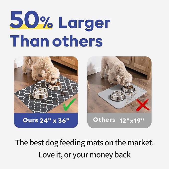 Cooyes Large Dog Food Mat 24"×36", Ultra-Absorbent Dog Bowl Mat - Image 3
