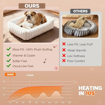 Dog Bed for Small Medium Size Dog, Washable Self Warming Dog Cat Beds for - Image 4