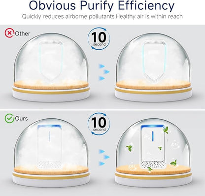 Plug In Air Ionizers - Image 8