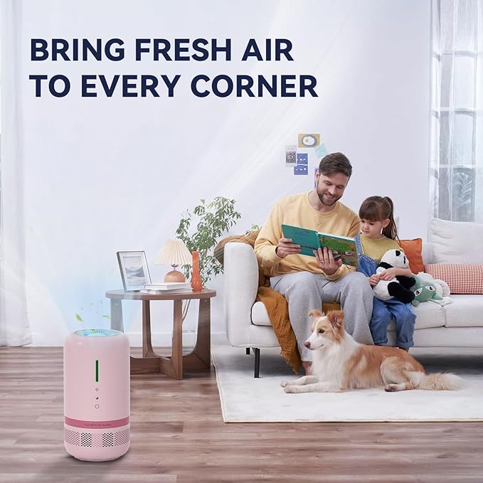 Air Purifiers for Home, HEPA Air Purifier for Room up to 960ft², Air Purifiers - Image 7