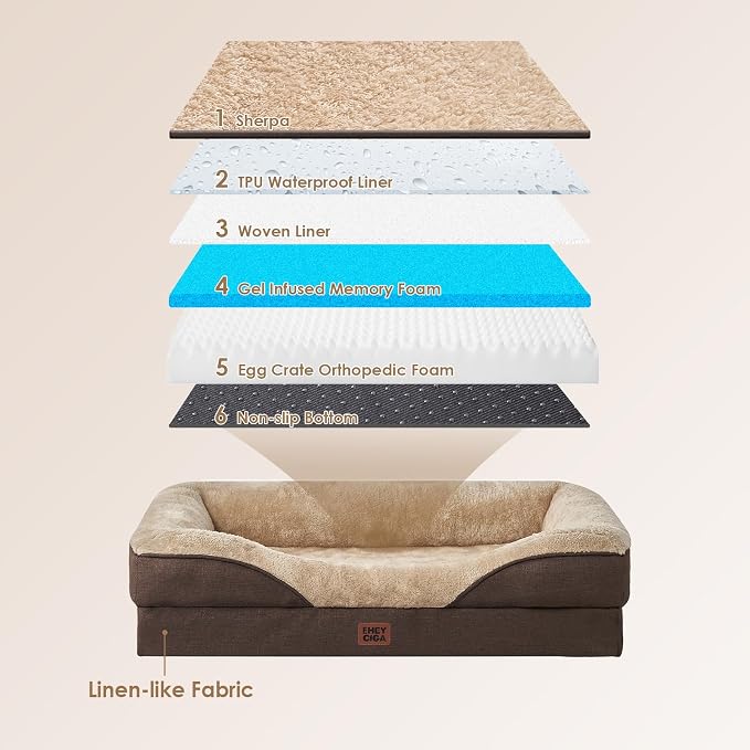 EHEYCIGA Orthopedic Dog Bed for Medium Dog, Waterproof Liner & Washable - Image 2