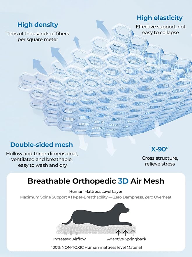 Dog Cooling Mat, Reversible Cool & Warm Pet Orthopedic Pad, Thick Mat - Image 4