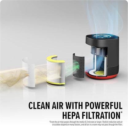 Dirt Devil Air Purifier Filter Replacement, 3-in-1 H13 HEPA Filtration - Image 3