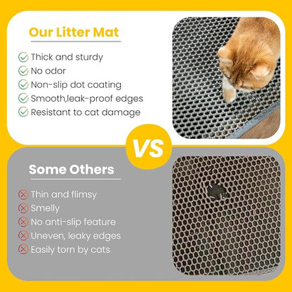Cat Litter Mat, Upgrade Super Waterproof Back Layer Litter Box Mat, Non Slip - Image 4