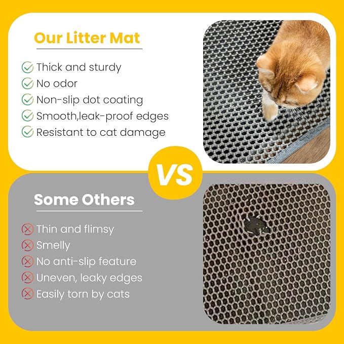 Cat Litter Mat, Upgrade Super Waterproof Back Layer Litter Box Mat, Non Slip - Image 3