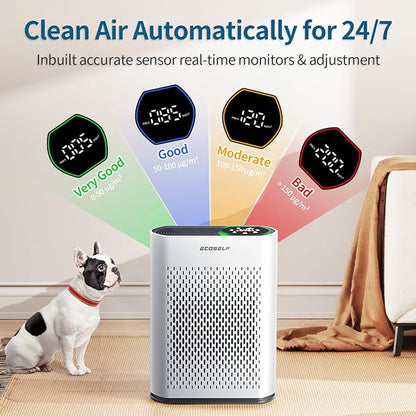 Air Purifiers for Home Air Purifier Up to 2400 Ft² - Image 3