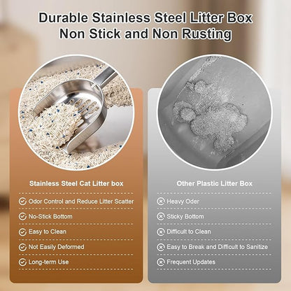 Large Stainless Steel Litter Box - Image 4