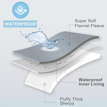 gogobunny Waterproof Pet Blanket - Image 2