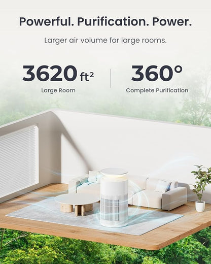 SwitchBot Air Purifiers for Home Large Room - Image 3