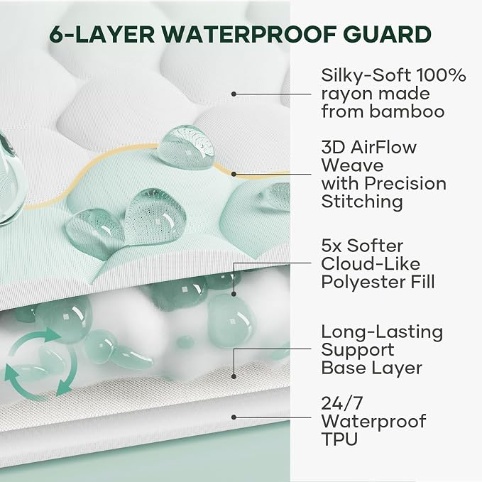 OhGeni 100% Waterproof Mattress Protector, Twin XL Size Mattress Soft Pad - Image 2