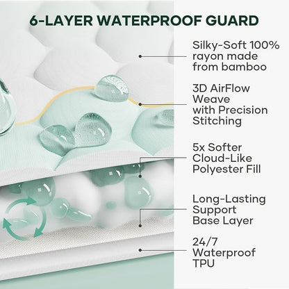 OhGeni 100% Waterproof Mattress Protector, Twin XL Size Mattress Soft Pad - Image 2