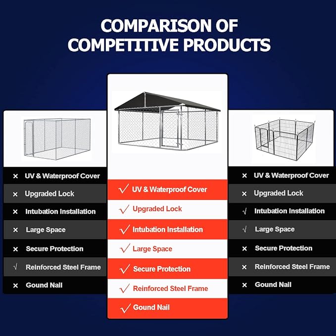 Outdoor Dog Enclosure Heavy Duty Dog Kennel House Mesh Dog Big Cage Pet Kennel - Image 4