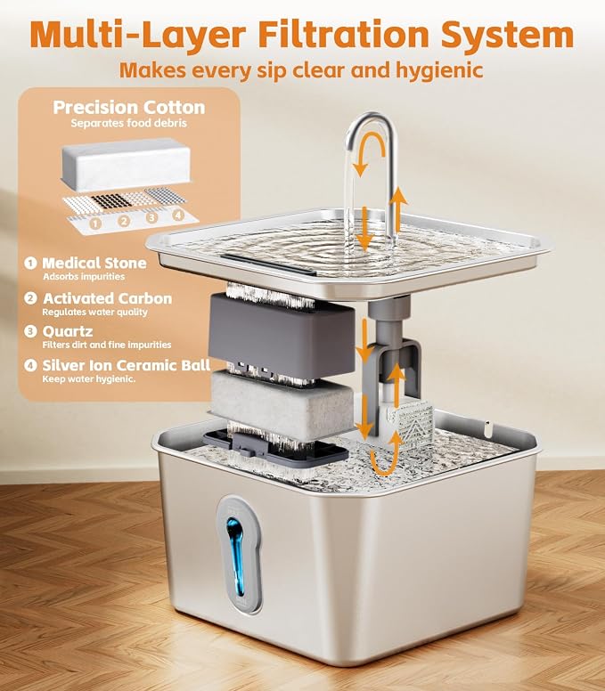 4L Large Capacity Cat Water Fountain Stainless Steel - Image 8
