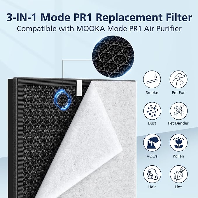 PR1 Replacement Filter for Mooka PR1 Air Purifier for Home Large Room up to - Image 5